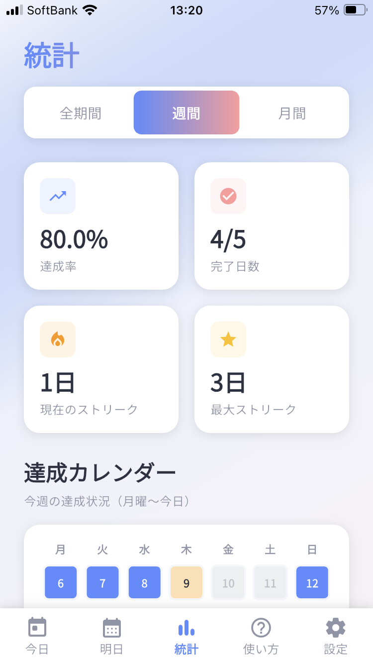 TriTask -シンプルな習慣化ToDo-のスクリーンショット 3