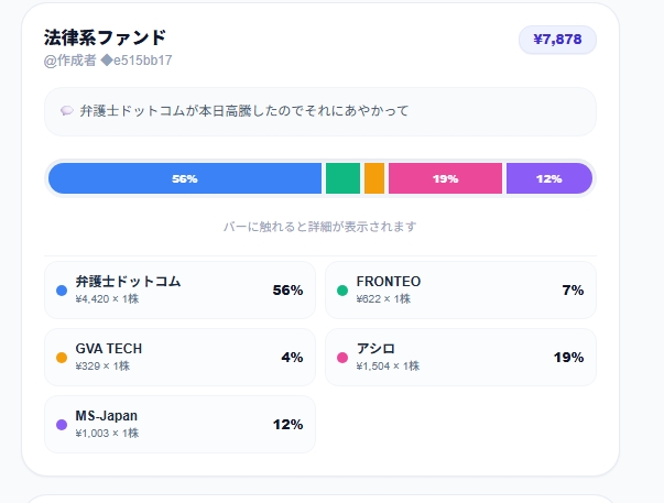 俺ファンドのスクリーンショット 2