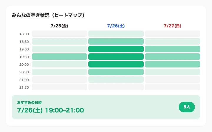 Sweee(スウィー)のスクリーンショット 4