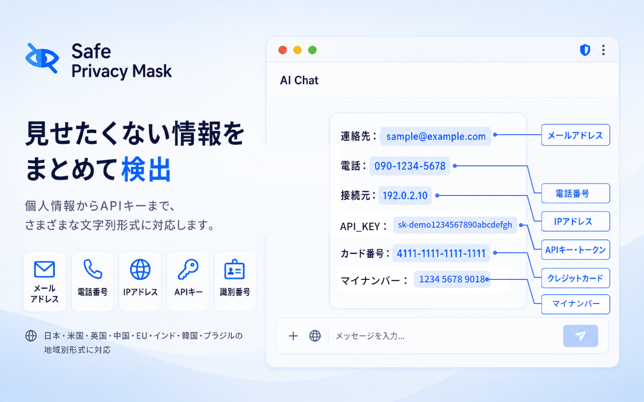 Safe Privacy Maskのスクリーンショット 2