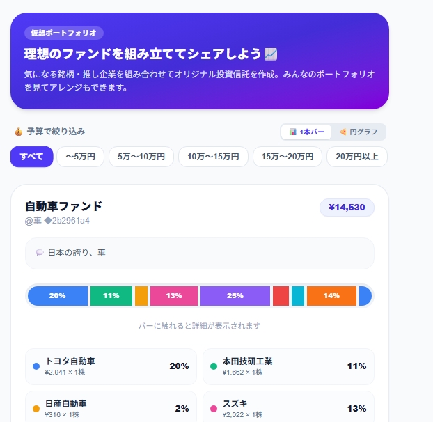 俺ファンドのスクリーンショット 1