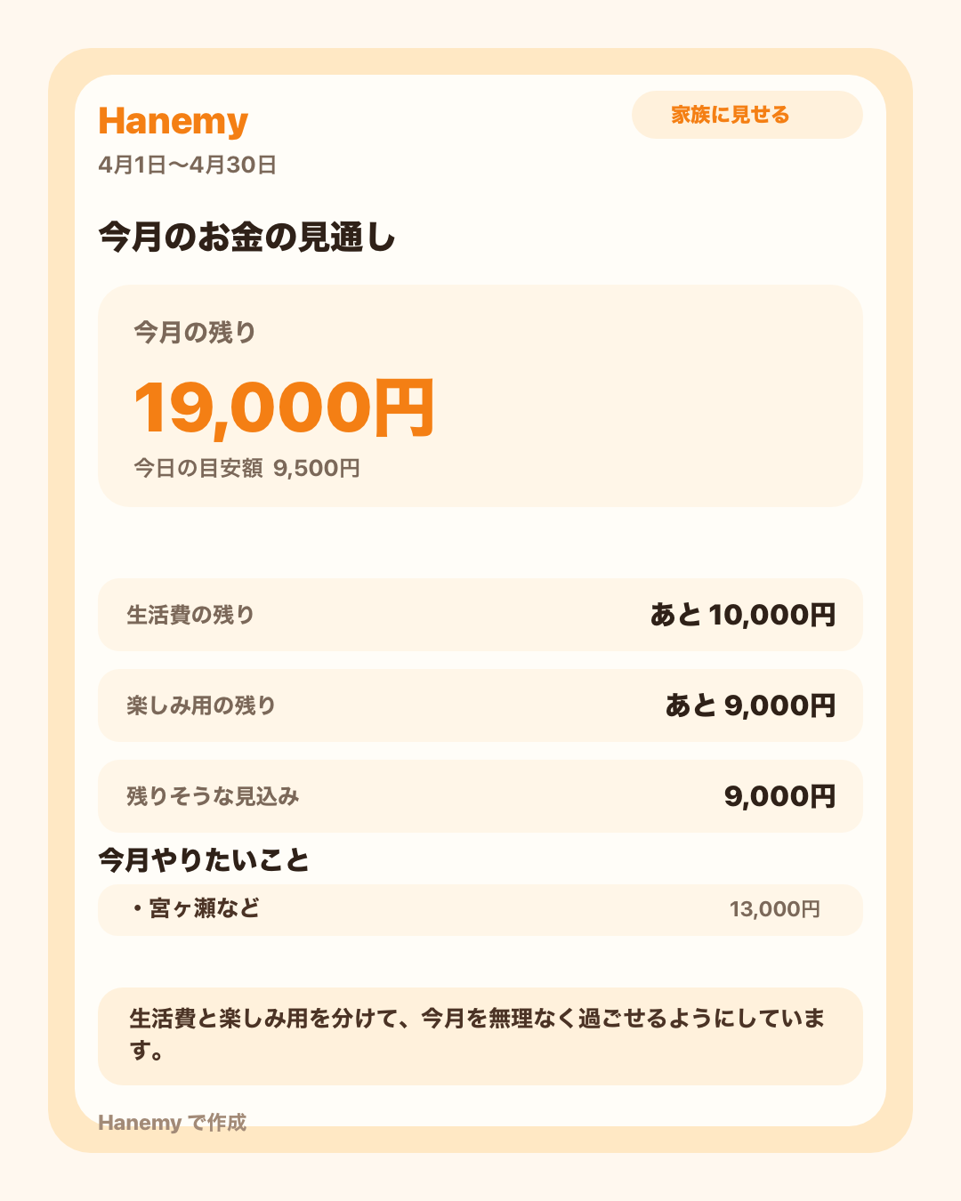 ハネミー / Hanemyのスクリーンショット 3