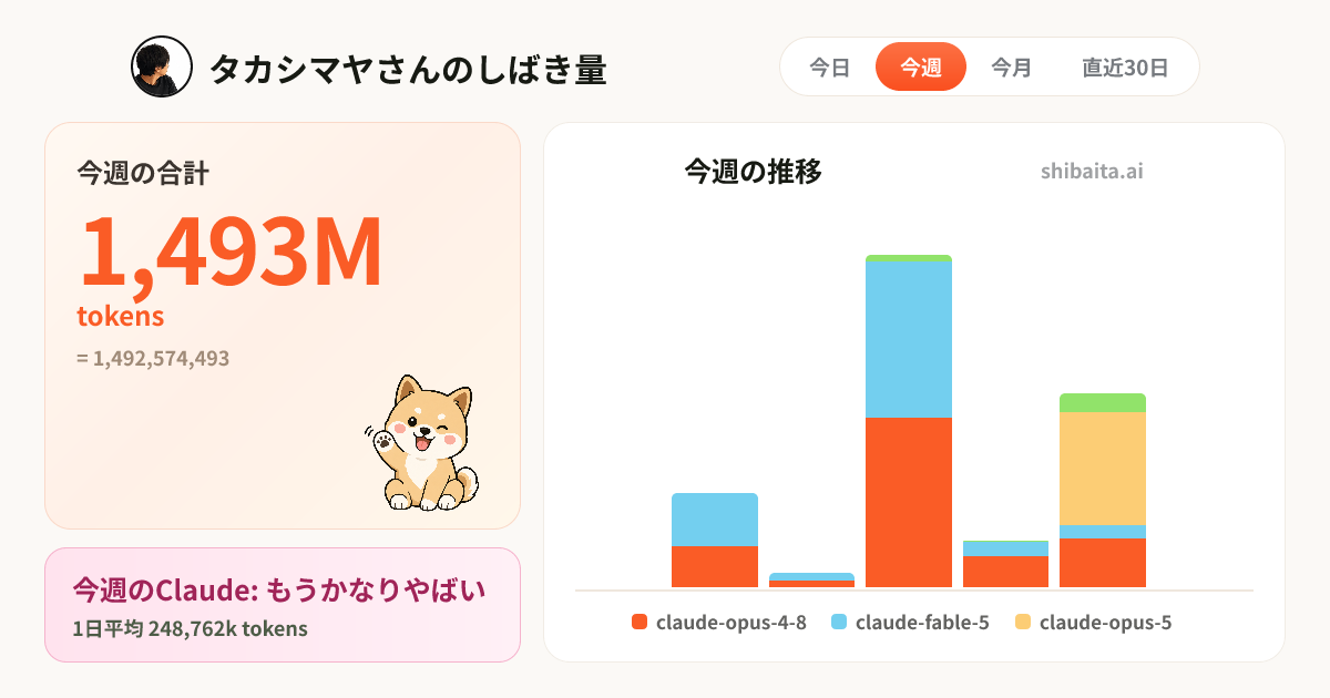 AIしばいたった。のスクリーンショット 1