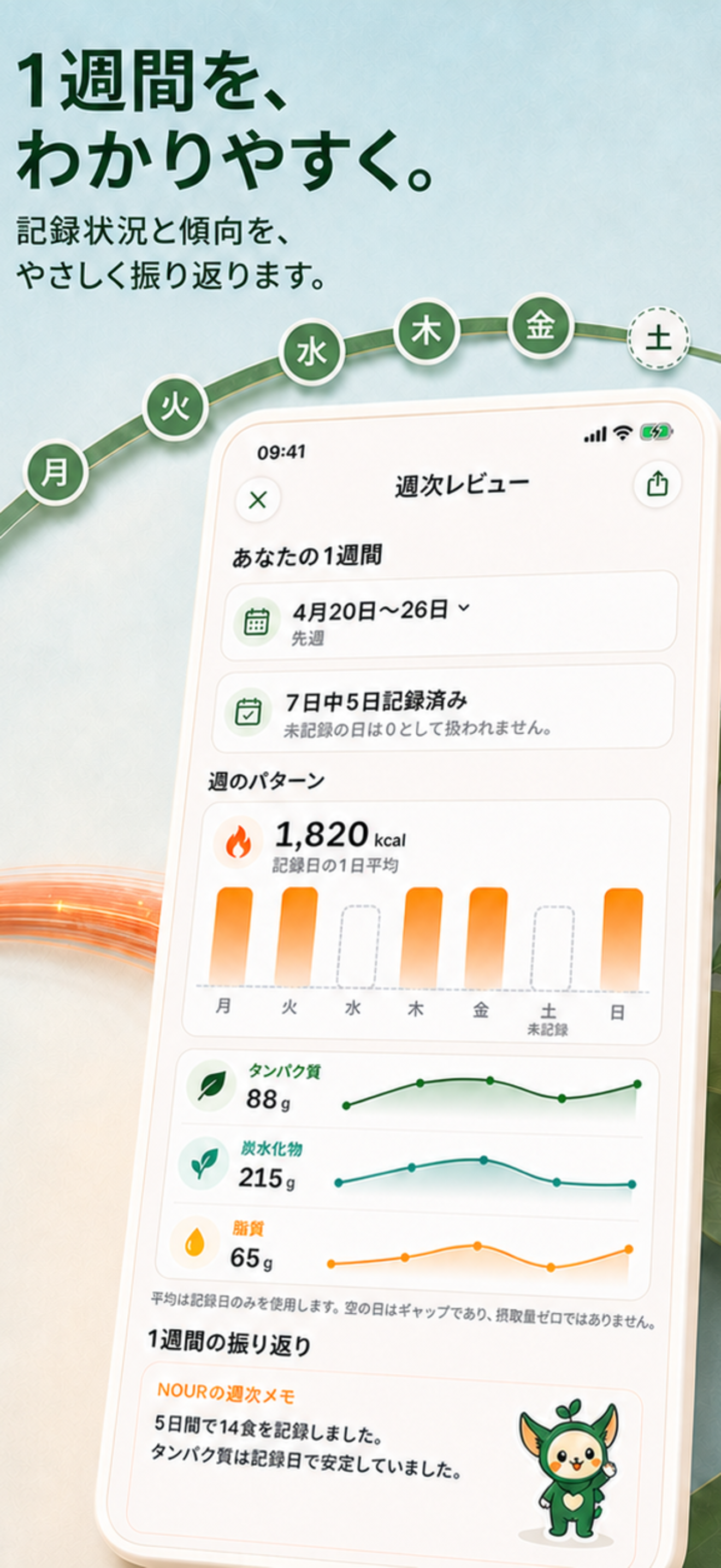 Nourai:AIカロリー管理アプリのスクリーンショット 5