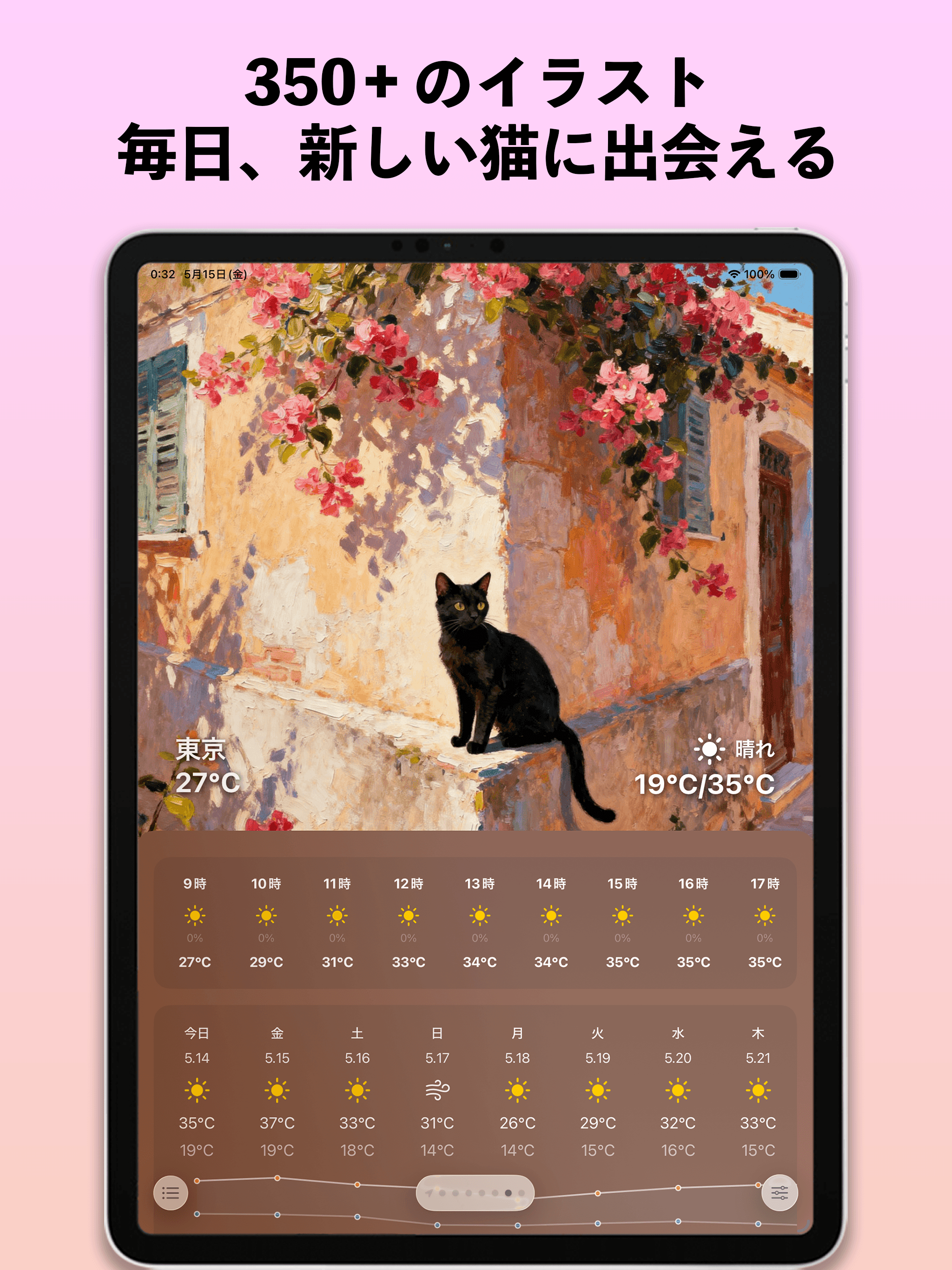にゃんこ天気のスクリーンショット 4