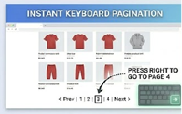 Cursor Key Paginationのスクリーンショット 1