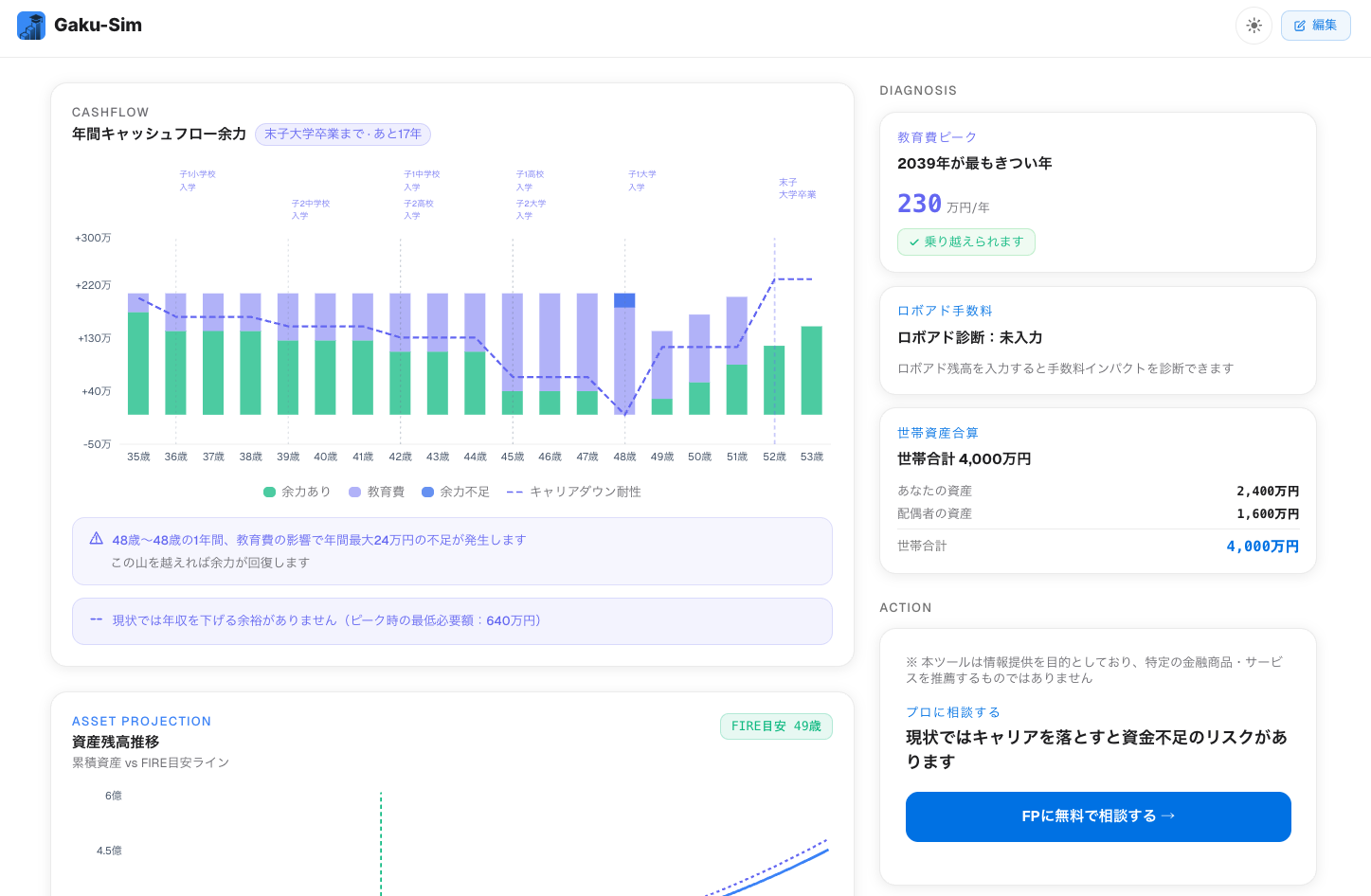 教育費シュミレーター Gakusimのスクリーンショット 1