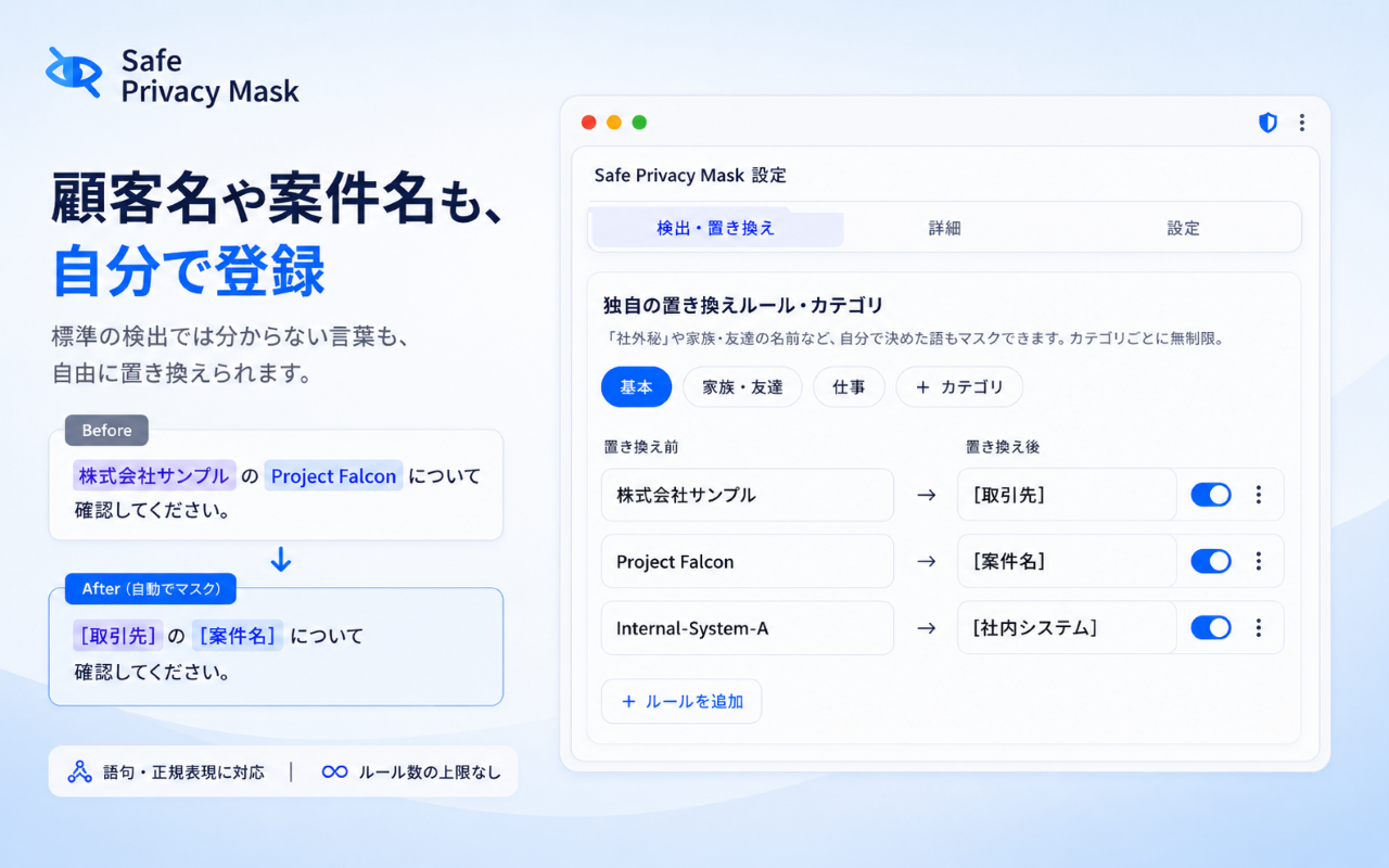 Safe Privacy Maskのスクリーンショット 3